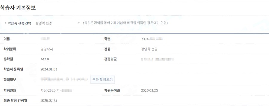 학점은행제 경영학 전공 학습자 정보 (경영학사 · 총학점 142)