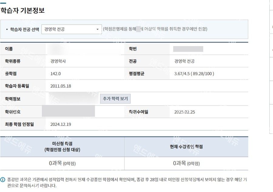 학점은행제 경영학 전공 학습자 정보 (경영학사 · 평점 3.67/4.5)