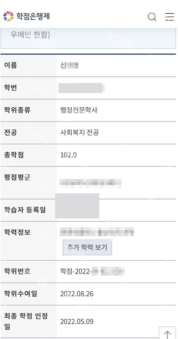 학점은행제 사회복지 전공 학습자 정보 (행정전문학사)