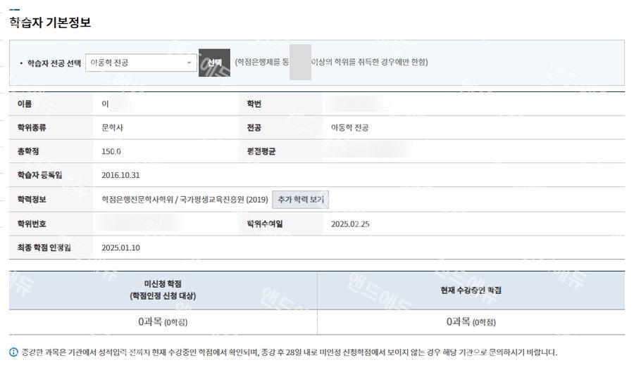 학점은행제 아동학 전공 학습자 정보 (문학사)