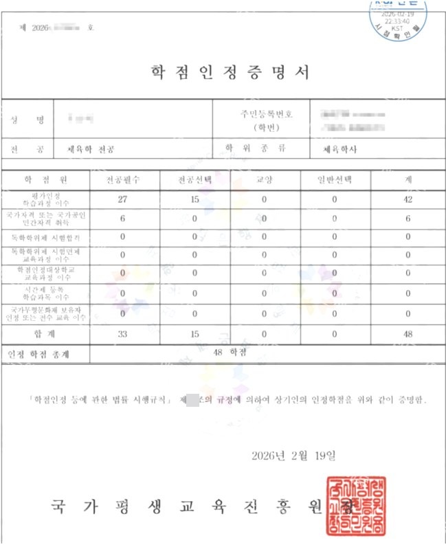 학점은행제 체육학 전공 학점인정증명서 (체육학사 · 48학점)