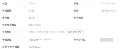 학점은행제 컴퓨터공학 전공 학습자 정보 (공학사 · 총학점 142)